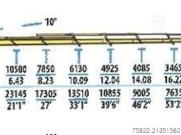 DAF CF 510 / 8X4 / 40m Effer Kran 850 / Arbeitskorb