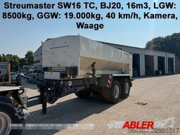  SW16 TC Kamera Waage 40km/h