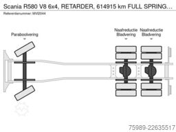Scania R580 V8 6x4, RETARDER, 614915 km FULL SPRING!  ...