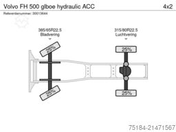 Bittermann Trading GmbH Bittermann Trading GmbH Bittermann Trading GmbH