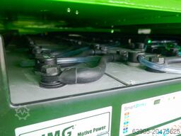 Complast GmbH Complast GmbH Complast GmbH