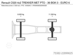 Renault C520 4x2 TREKKER MET PTO - 36-BGK-3 - EURO 6