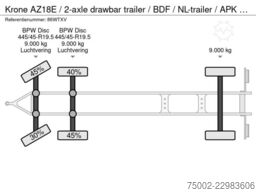 Krone N/A AZ18E / 2-axle drawbar trailer / BDF / NL-t...