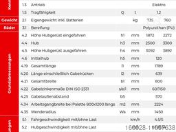 SCHORR RR12DHH330E Elektrostapler Initialhub