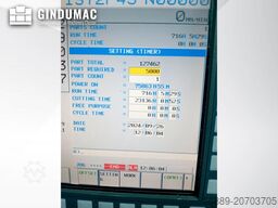 Biglia Smart Turn 1200