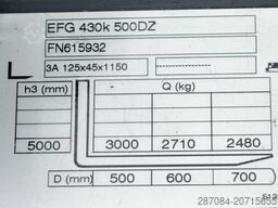 Jungheinrich EFG 430k