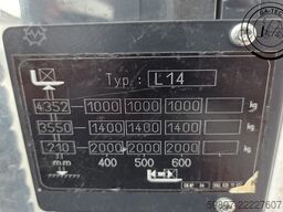 Linde L14i