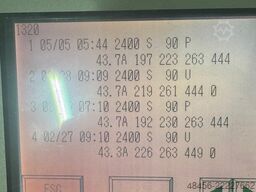 Screen PT-R 16000