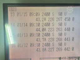Screen PT-R 16000