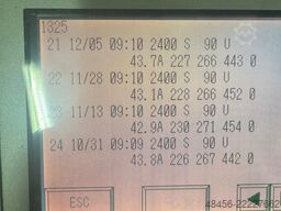 Screen PT-R 16000