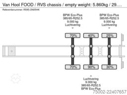 Van Hool FOOD / RVS chassis / empty weight: 5.860kg / 29...