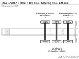 Stas SA345K / 50m3 / 10T axle / Steering axle / Lift...