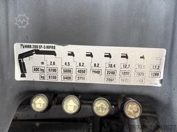 Scania P360 + 8x4 + HIAB 288 EP-5 HIPRO + REMOTE + EURO 5