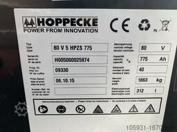 Linde E40H-01/600