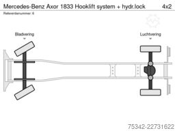 Mercedes-Benz Axor 1833 Hooklift system + hydr.lock