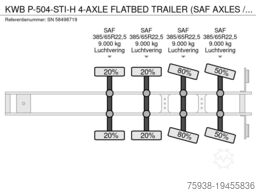 KWB P-504-STI-H 4-AXLE FLATBED TRAILER (SAF AXLES /...