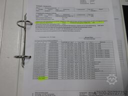 ABUS Hallenkran Brückenkran Kran ELV 5t NL 5000Kg Portalkran Kran 13500mm 131Std