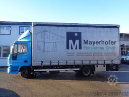 IVECO 80E17 / EU3. 1. Hand