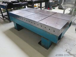 PCP 2000 / 1000