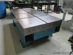 PCP 2000 / 1000