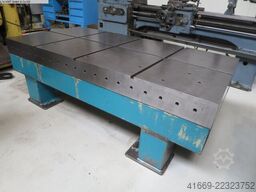 PCP 2000 / 1000