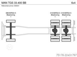 MAN TGS 33.400 BB