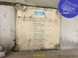 ETA 