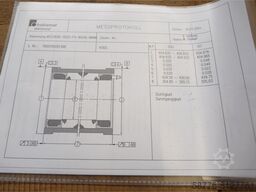 Indramat MSS382B-0025-FA-N0CN-NNNN / R911314793 Synchr. IndraDyn !