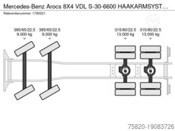 Mercedes-Benz Arocs 8X4 VDL S-30-6600 HAAKARMSYSTEEM/ABROLLKI...
