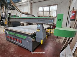 BCAMCNC 2030D