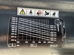 Linde E18  + Ladegerät NEU 4850--EK