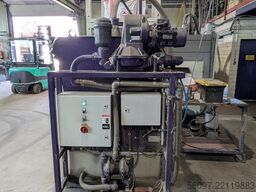 CMS Tecnocut MILESTONE S 2040 (Doppelkopf)