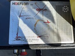 Hoeflon C6