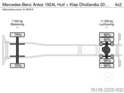 Mercedes-Benz Antos 1924L Huif + Klep Dhollandia 2000 KG Euro 6