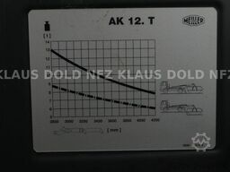 MERCEDES-BENZ Actros 1848 Absetzkipper Meiller Funk Kamera EU6