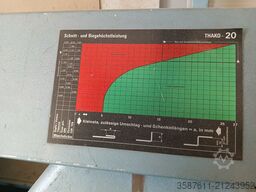 Thallman THAKO 20-8,2