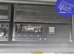 Renault T 460
