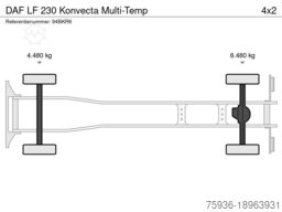 DAF LF 230 Konvecta Multi-Temp