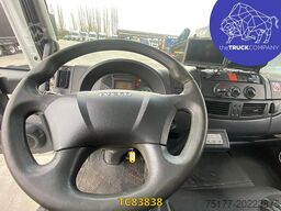 Iveco EuroCargo 120 E22