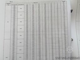 Carl Stahl Portalkran mobil, Tragfähigkeit 5.000 kg