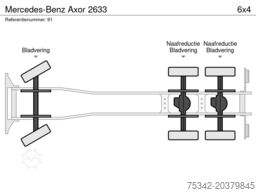 Mercedes-Benz Axor 2633