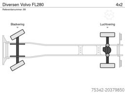 Diversen Volvo FL280