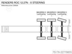 RENDERS ROC 12.27N - X STEERING