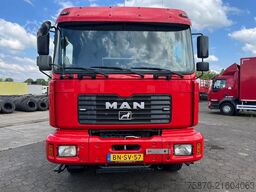 MAN TGA 35.410 EURO 3 MANUAL