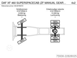 DAF XF 460 SUPERSPACECAB (ZF MANUAL GEARBOX / MX-BR...