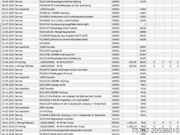 LIEBHERR A 904-2 C Litronic mit fahrbarer  Kabine, Klima
