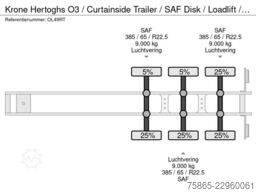 Krone Hertoghs O3 / Curtainside Trailer / SAF Disk / ...