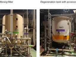 Water treatment equipment Coal power plant DEMI station