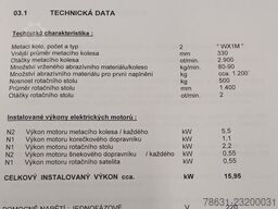 STEM 