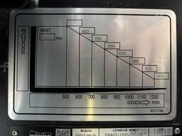 Doosan BR14JW-5 neu (unused) neue Batterie bei Lieferung